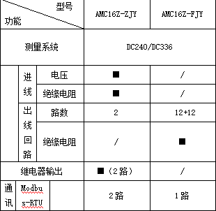 抖圈官网- 为du而生