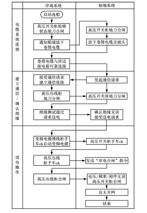 抖圈官网- 为du而生
