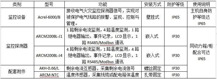 抖圈官网- 为du而生