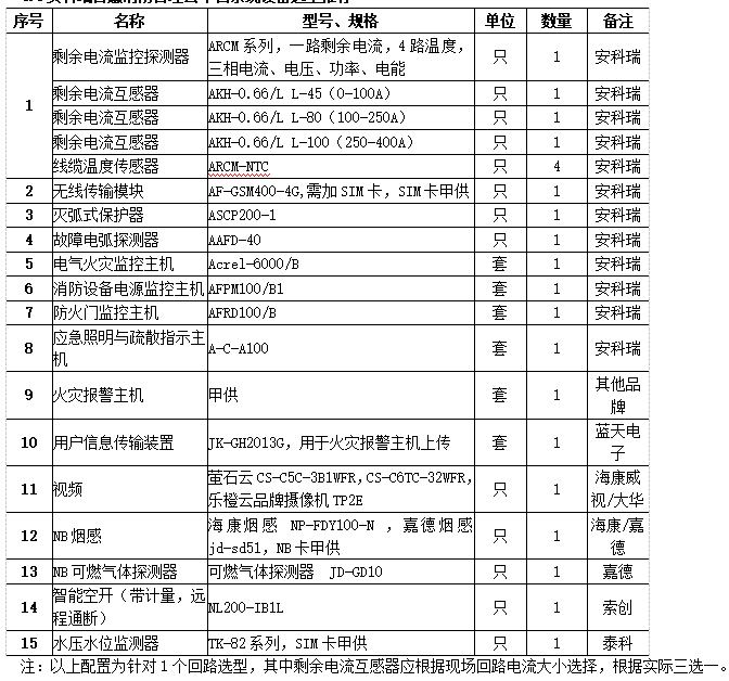 抖圈官网- 为du而生