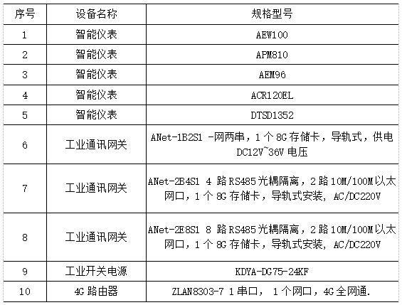 抖圈官网- 为du而生