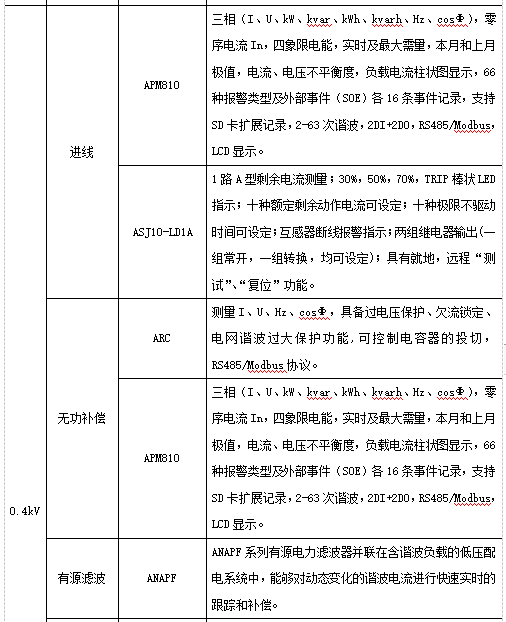 抖圈官网- 为du而生