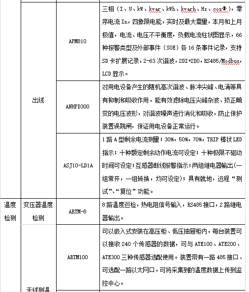 抖圈官网- 为du而生