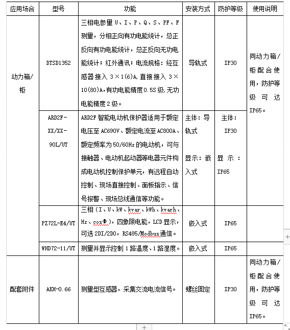 抖圈官网- 为du而生