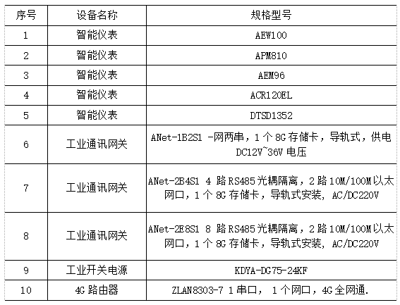 抖圈官网- 为du而生