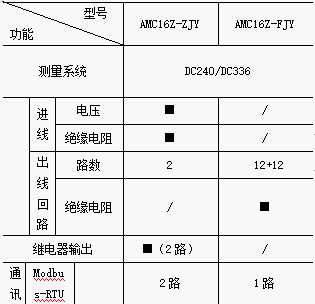 抖圈官网- 为du而生
