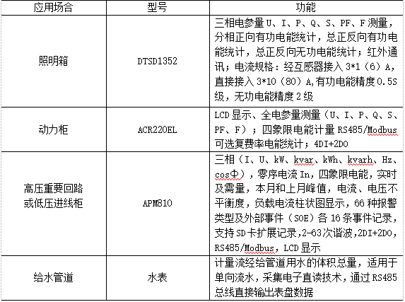 抖圈官网- 为du而生