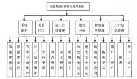 抖圈官网- 为du而生
