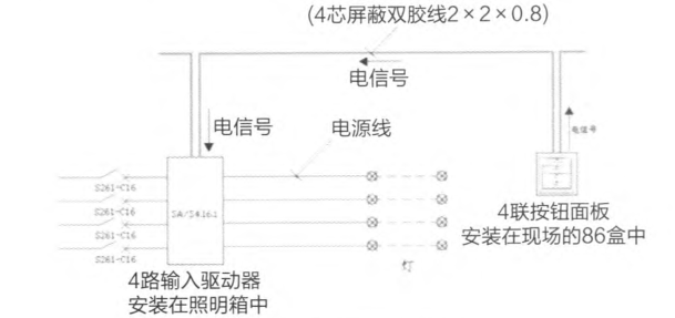 抖圈官网- 为du而生