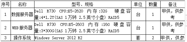 抖圈官网- 为du而生