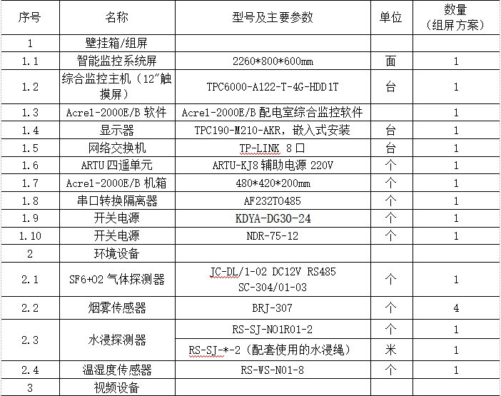 抖圈官网- 为du而生