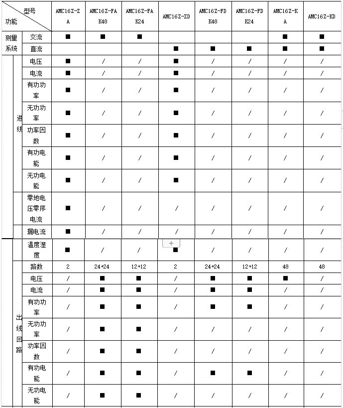 抖圈官网- 为du而生