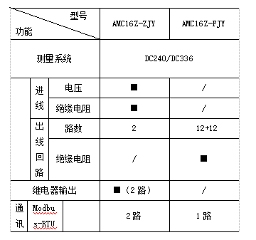 抖圈官网- 为du而生