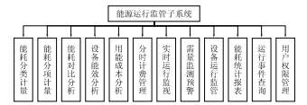 抖圈官网- 为du而生