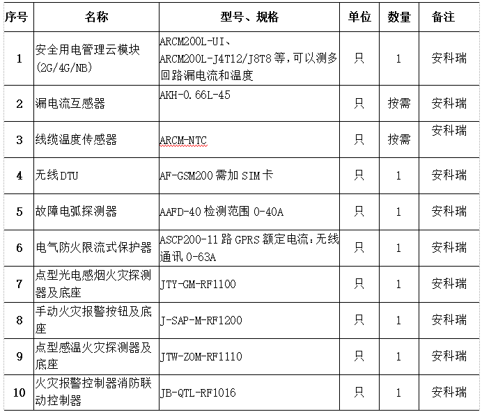 抖圈官网- 为du而生