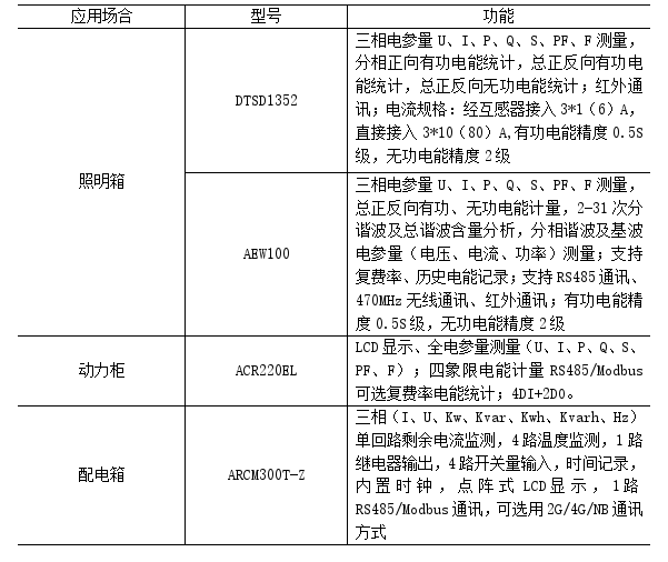 抖圈官网- 为du而生
