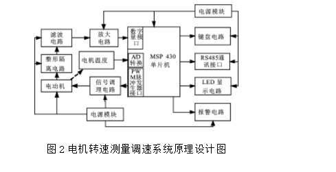 抖圈官网- 为du而生