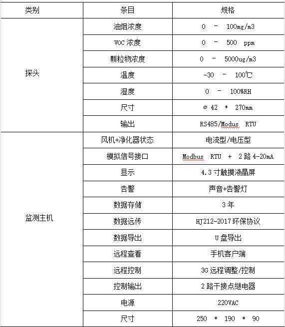 抖圈官网- 为du而生