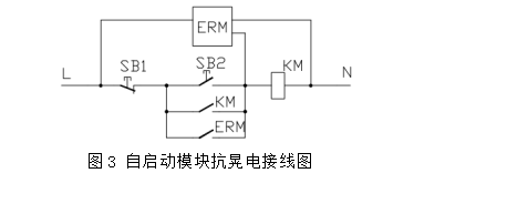 抖圈官网- 为du而生