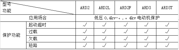 抖圈官网- 为du而生