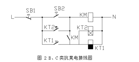 抖圈官网- 为du而生