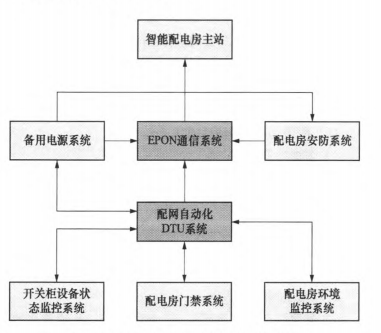 抖圈官网- 为du而生