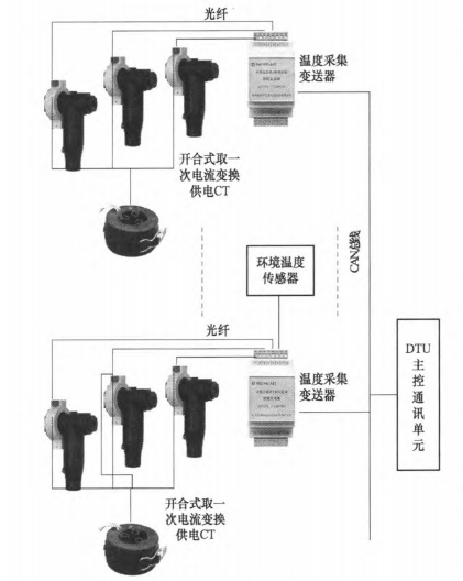 抖圈官网- 为du而生