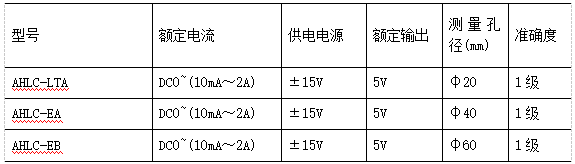 抖圈官网- 为du而生