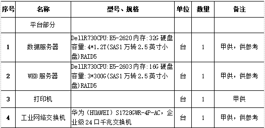 抖圈官网- 为du而生