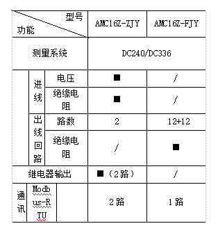 抖圈官网- 为du而生