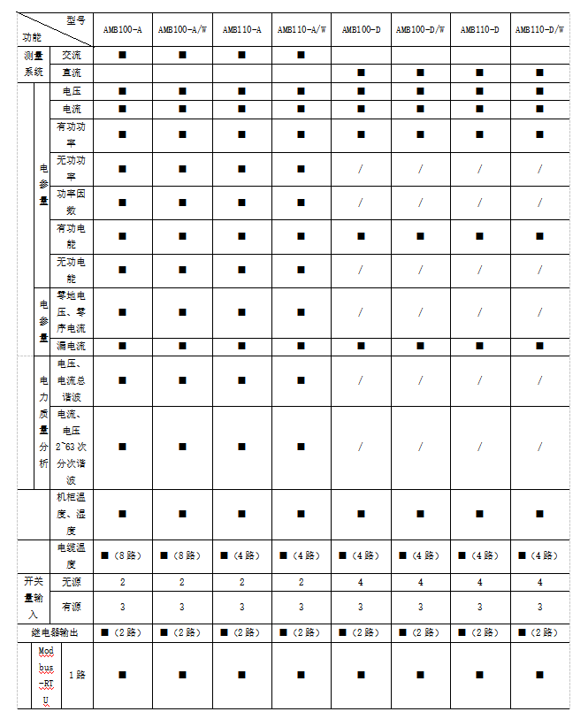 抖圈官网- 为du而生