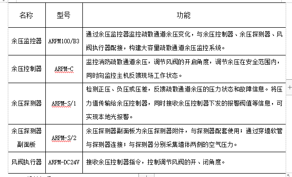 抖圈官网- 为du而生