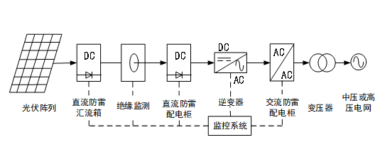 抖圈官网- 为du而生