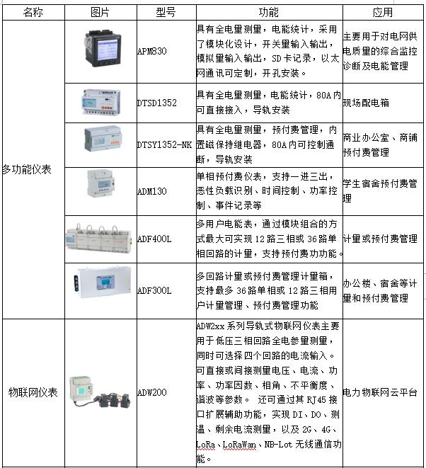 抖圈官网- 为du而生