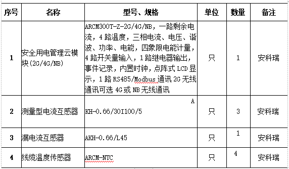 抖圈官网- 为du而生