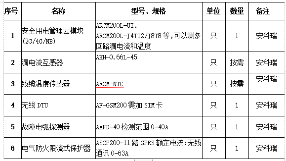 抖圈官网- 为du而生