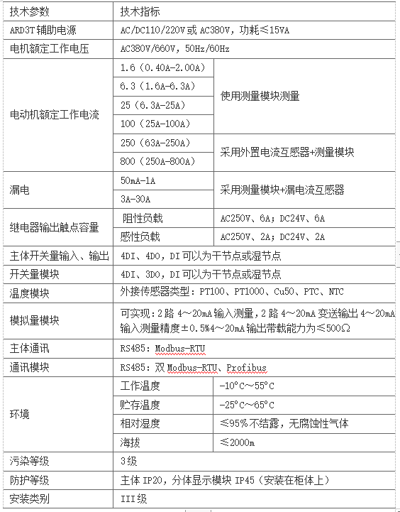 抖圈官网- 为du而生