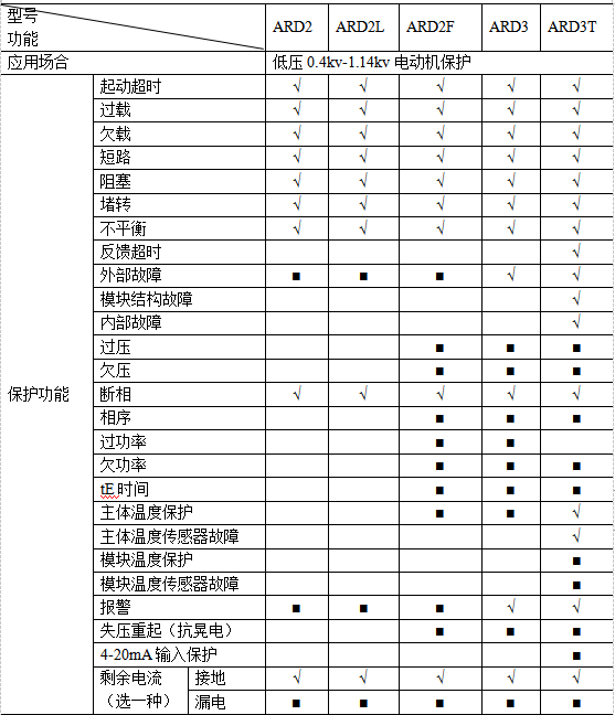 抖圈官网- 为du而生