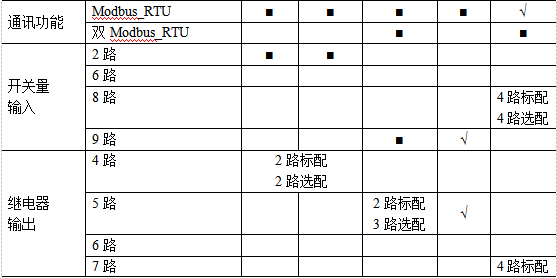抖圈官网- 为du而生