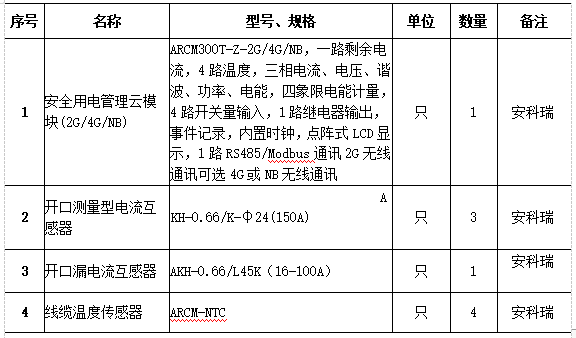 抖圈官网- 为du而生