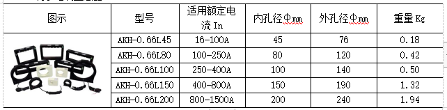 抖圈官网- 为du而生