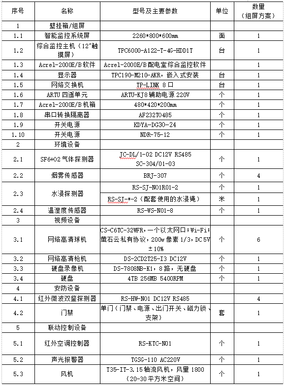 抖圈官网- 为du而生