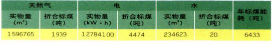 抖圈官网- 为du而生