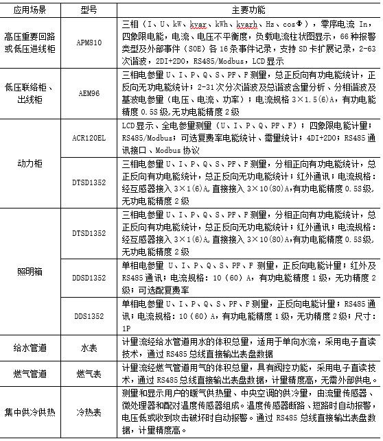 抖圈官网- 为du而生