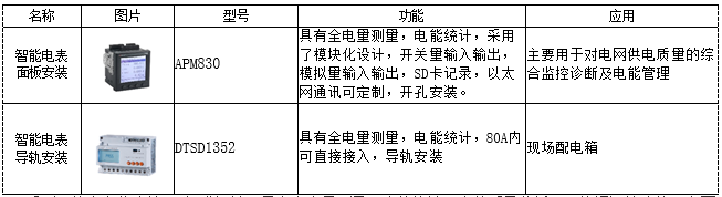 抖圈官网- 为du而生