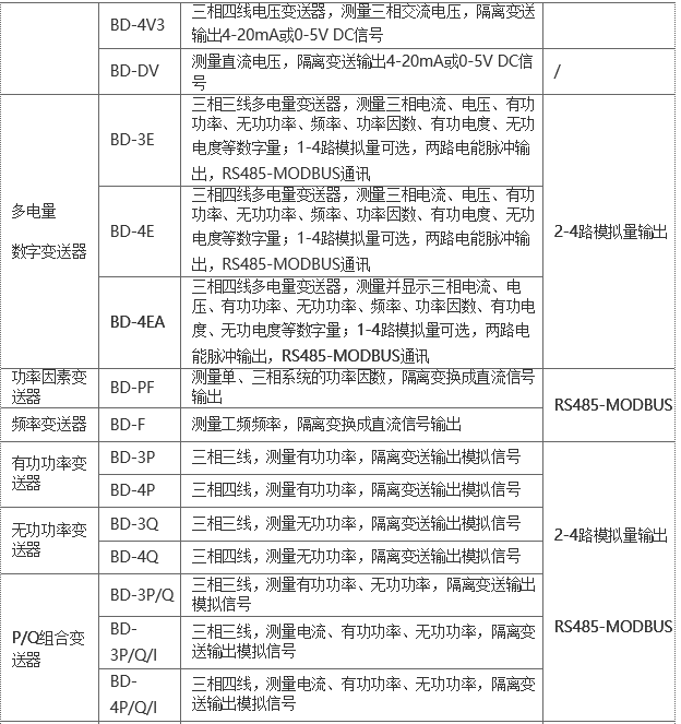 抖圈官网- 为du而生
