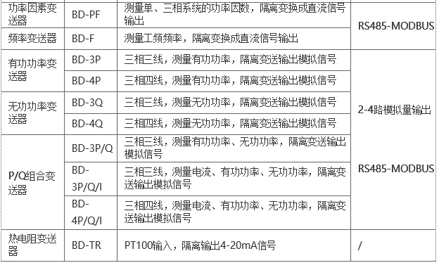 抖圈官网- 为du而生