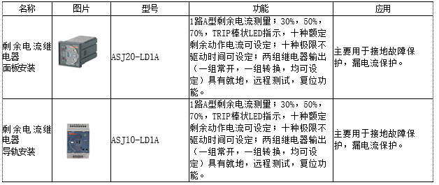 抖圈官网- 为du而生