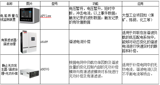 抖圈官网- 为du而生