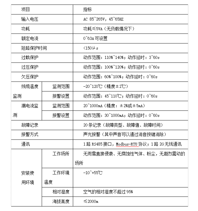 抖圈官网- 为du而生